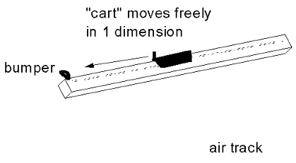 Figure 6 Figure 6