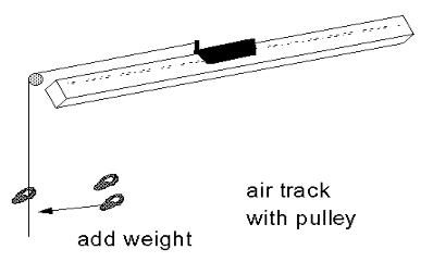 Figure 6a Figure 6a