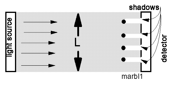 figure 8a figure 8a