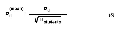 figure figure