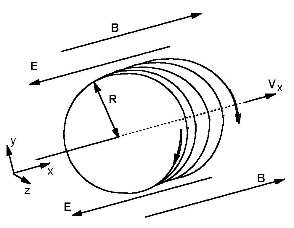 figure figure