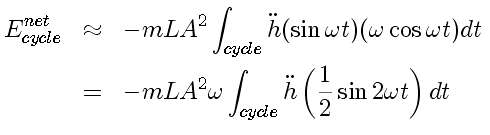 figure figure