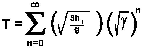 notation notation