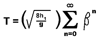 notation notation