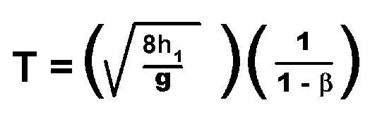 notation notation