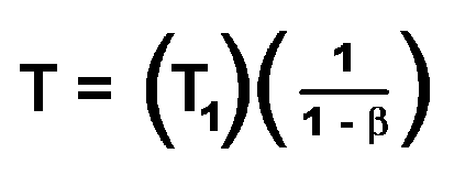 notation notation
