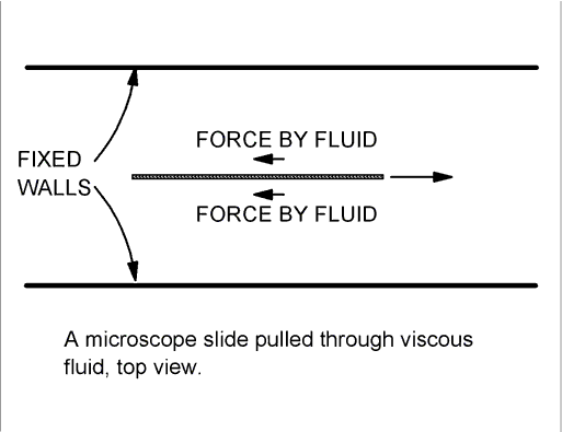 figure figure