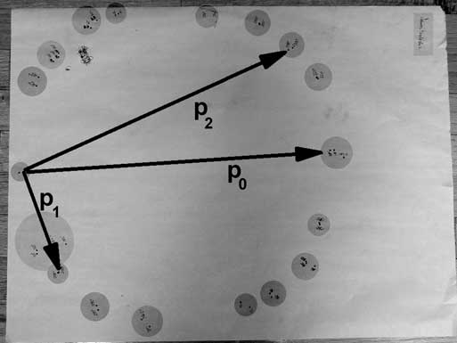 Displacement vectors