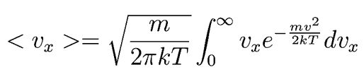 Boltzmann velocity distribution Boltzmann velocity distribution