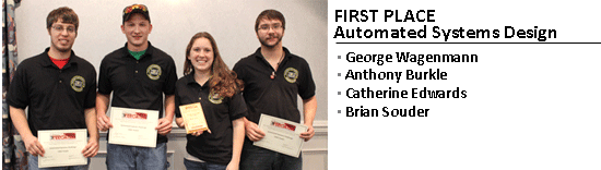 Automated Systems Design Winners