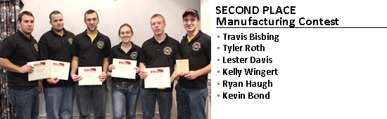 Manufacturing Winners