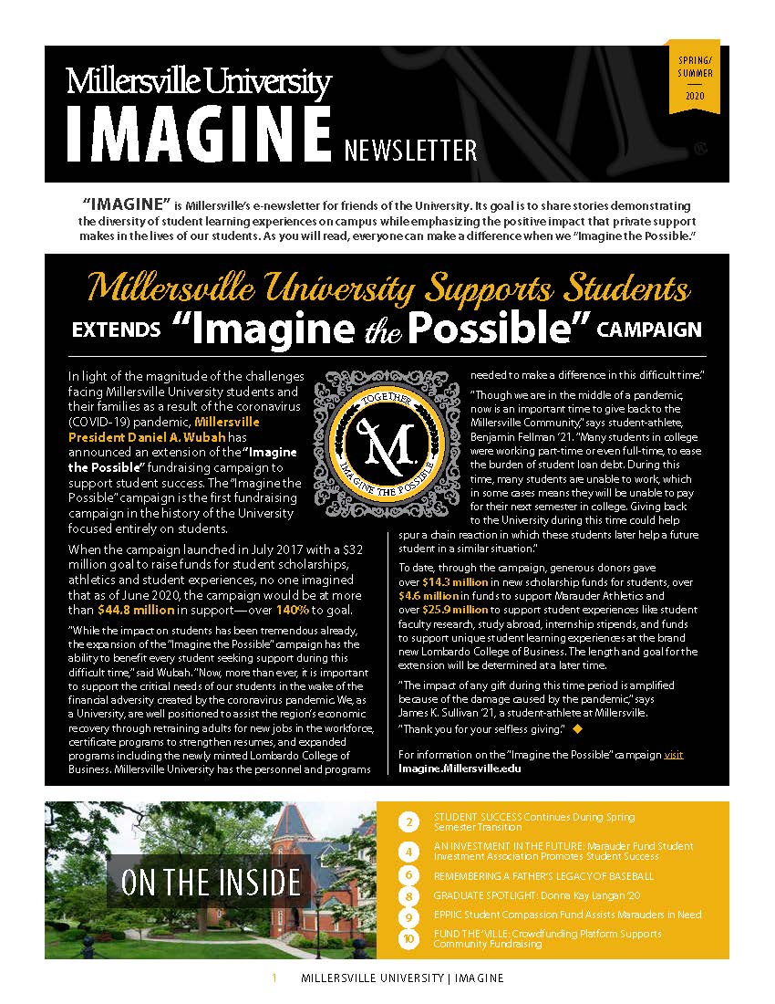 imagine