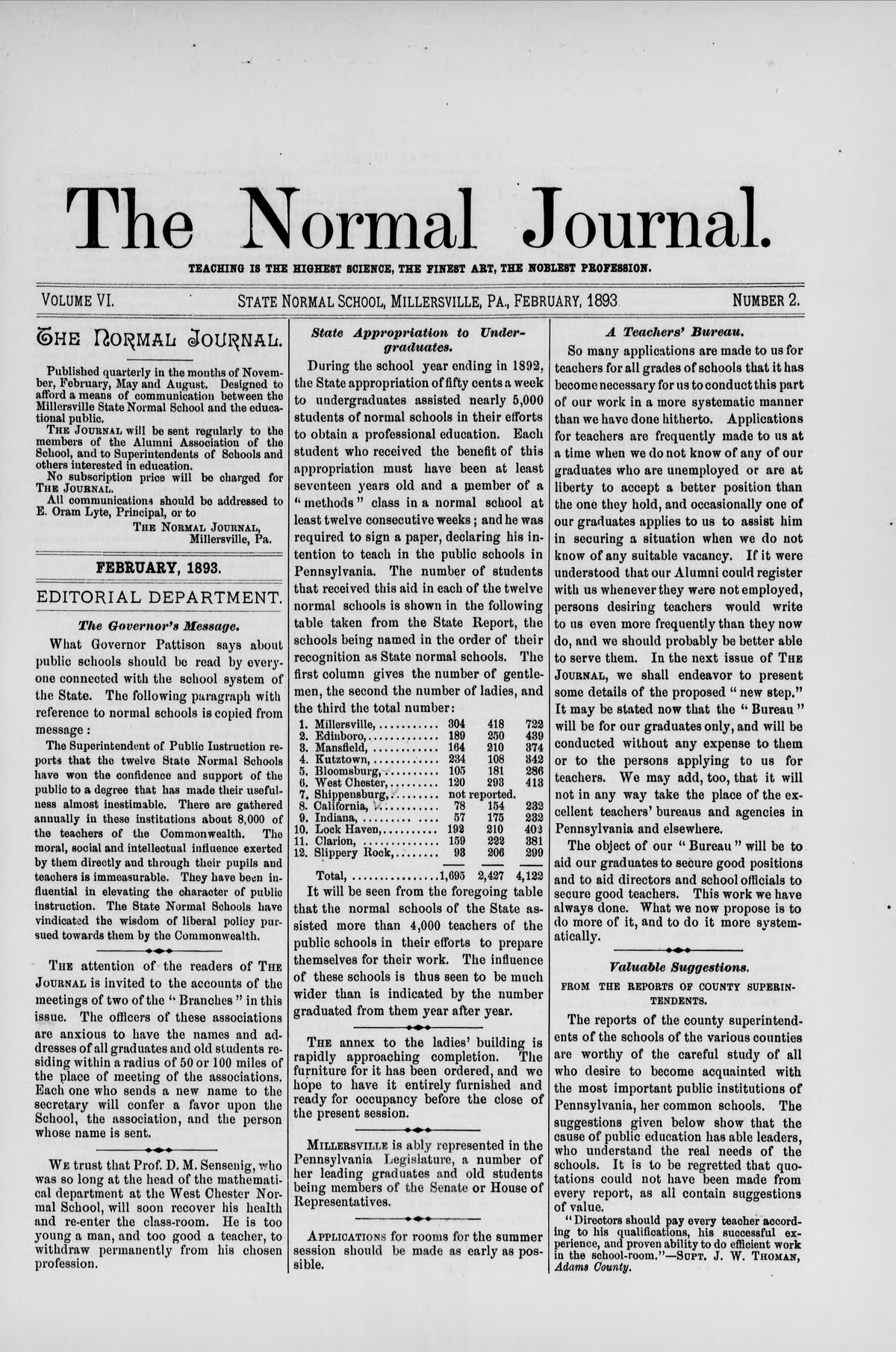 Normal Journal Vol 6 No 2