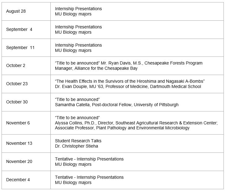 colloquium schedule fall 19
