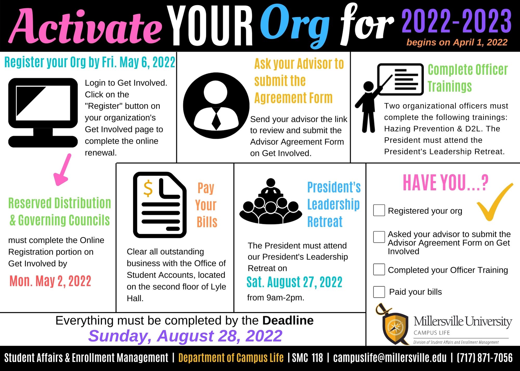Registration Millersville University