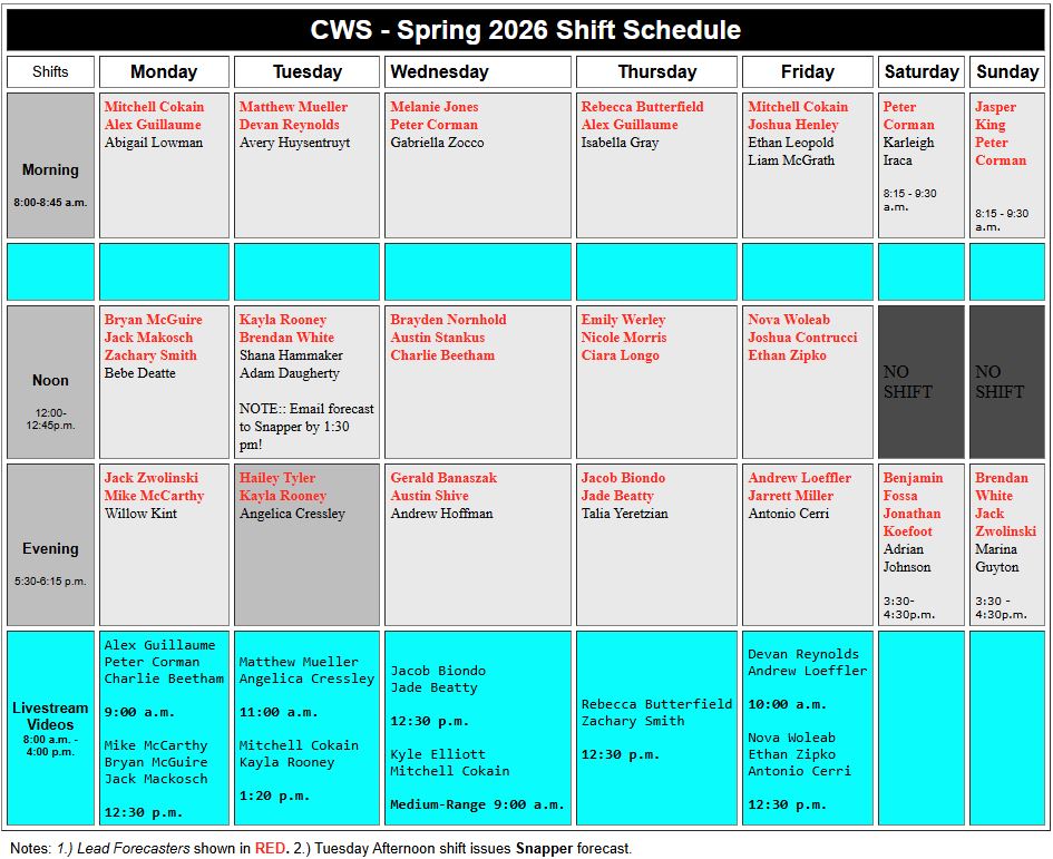 Campus Weather Service shift schedule spring 2026 semester.