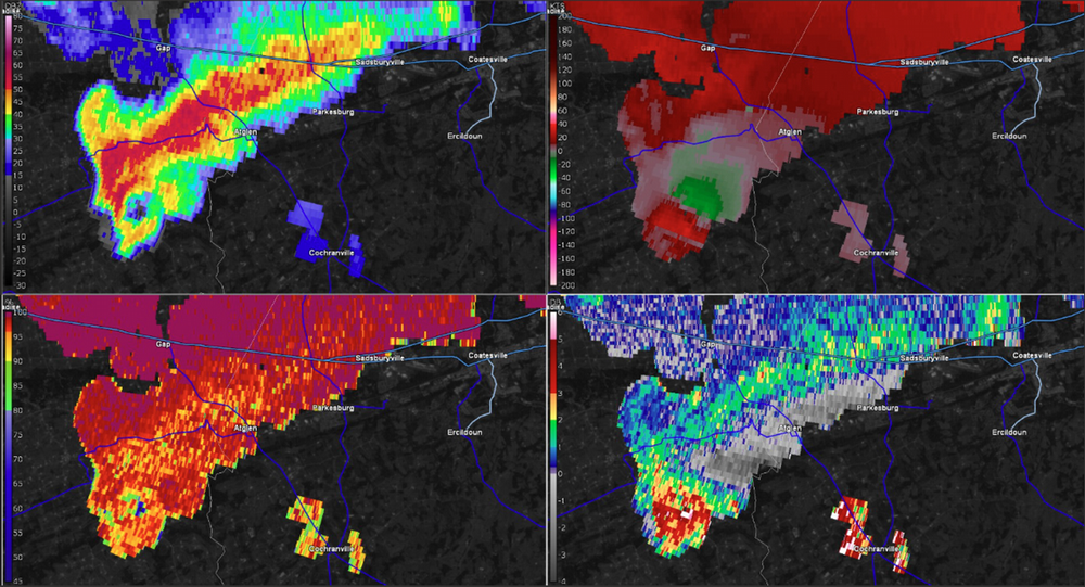 Velocity Couplet