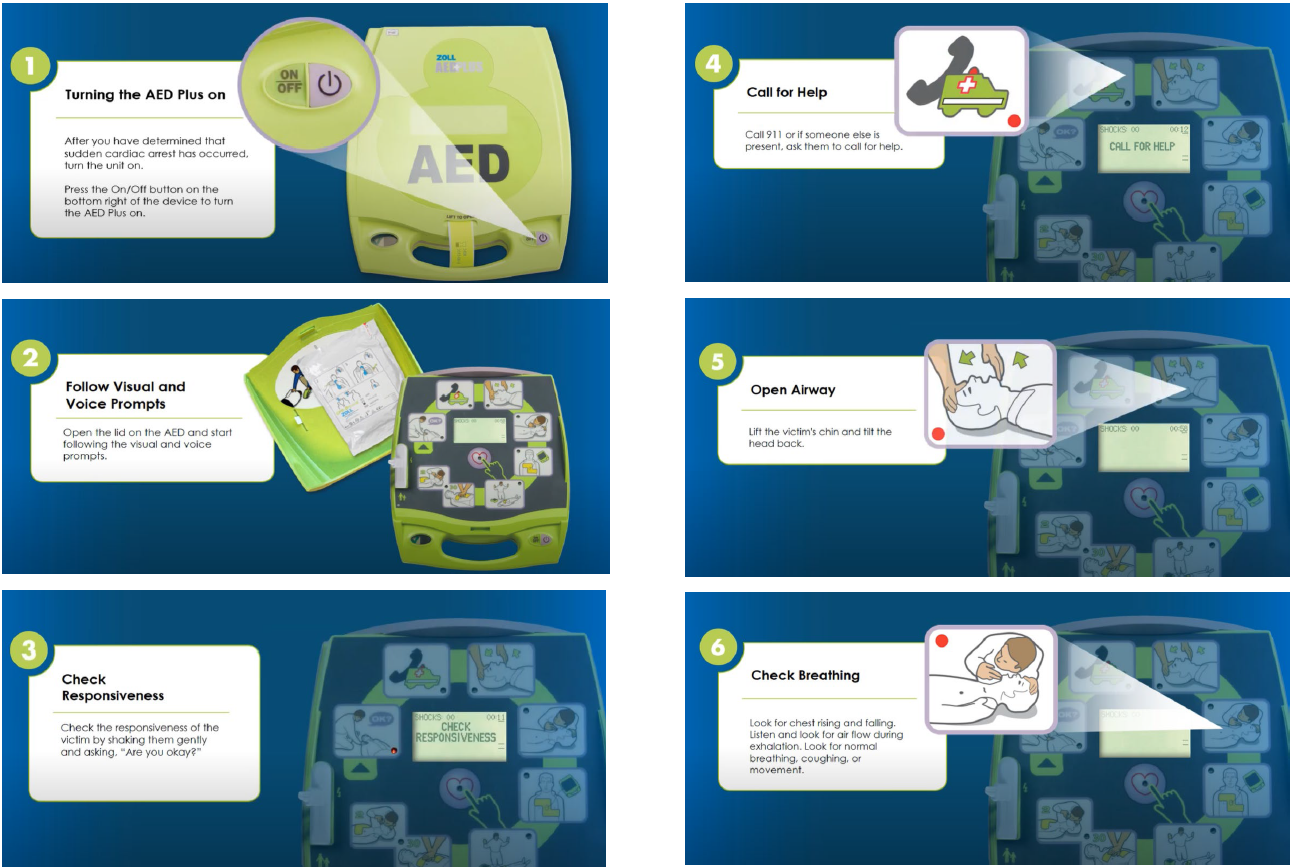 AED Quick Reference Guide