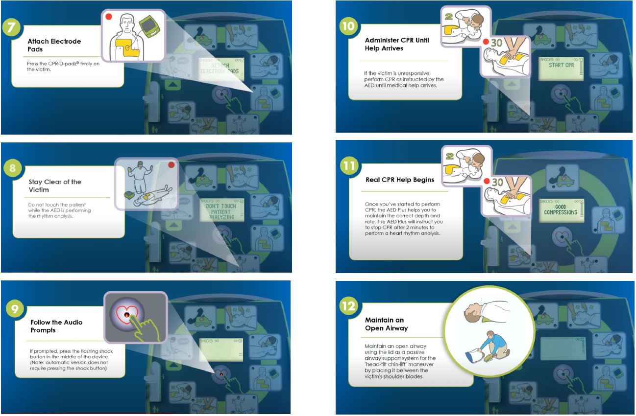 AED Quick Reference Guide