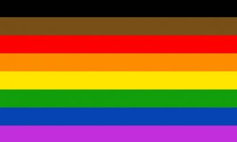 Lgbtqia Identity Flags Millersville University