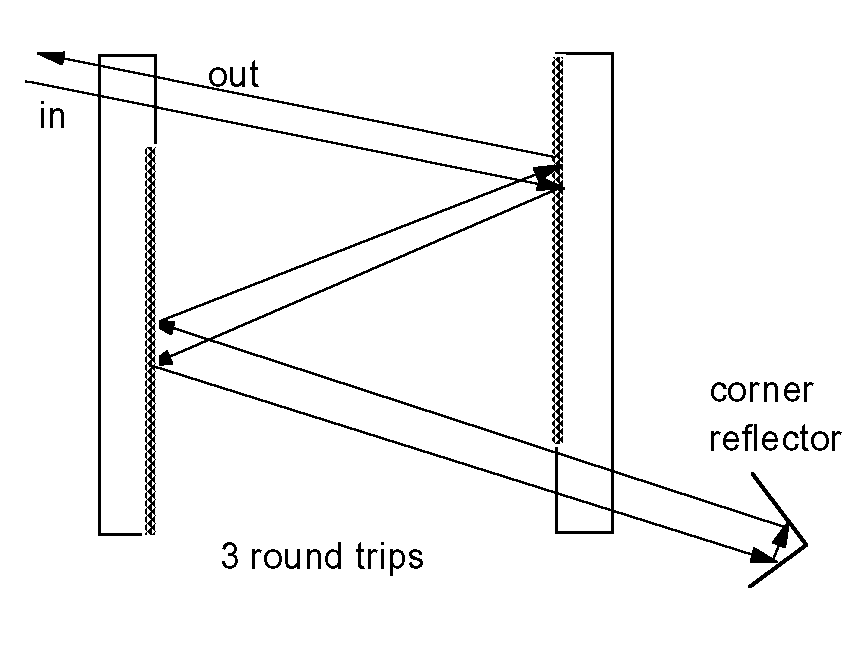 figure 3a figure 3a