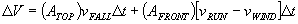 notation notation