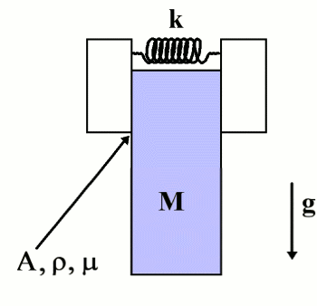 figure figure