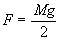 notation notation