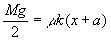 notation notation