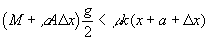 notation notation