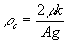 notation notation