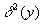 notation notation
