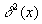 notation notation