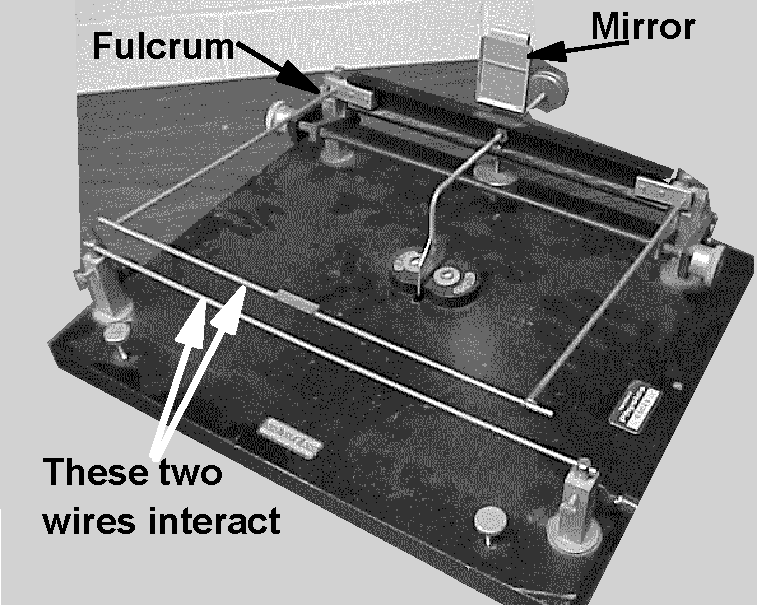 figure figure