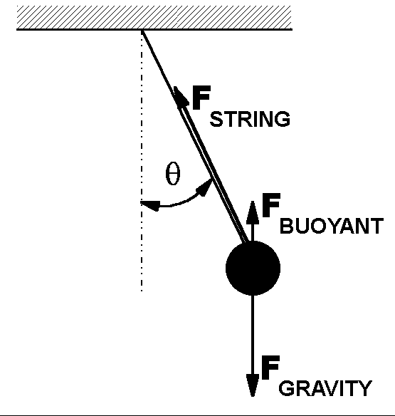 figure figure