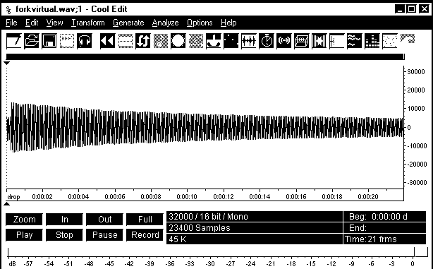 fork virtual fork virtual