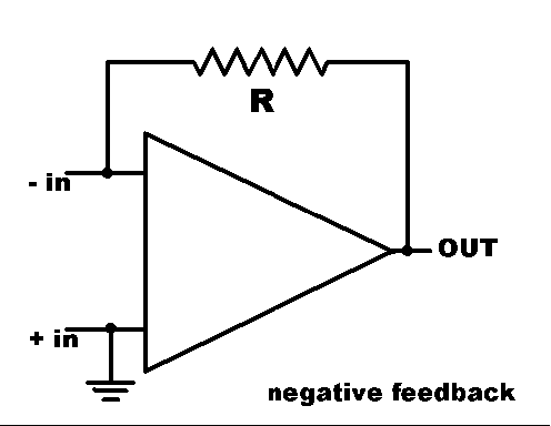 figure figure