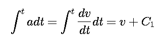 notation notation