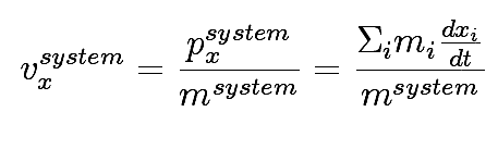 notation notation