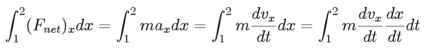 notation notation