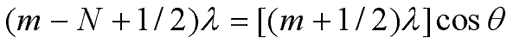 notation notation