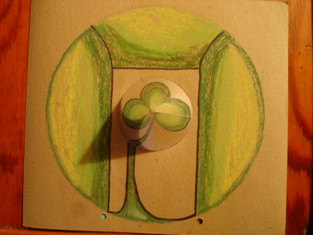 conical anamorphosis conical anamorphosis