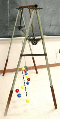 pendulum pendulum