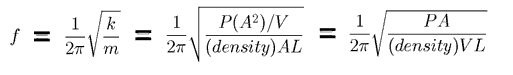 notation notation
