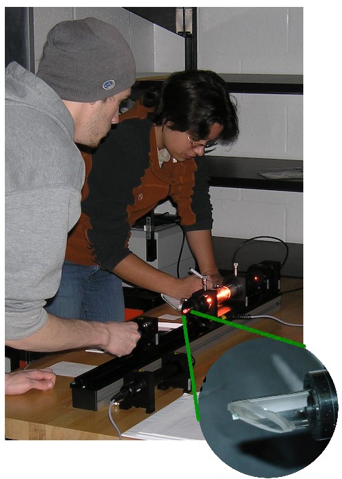 Laser Laser
