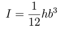 Inertia Inertia