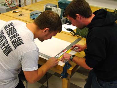 Measuring Measuring