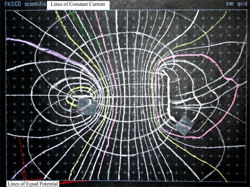 map map