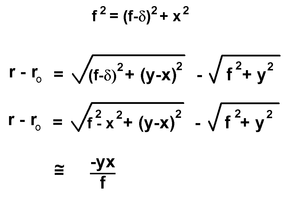 equation