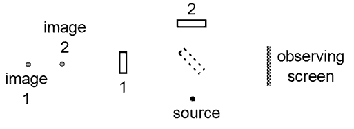 figure figure